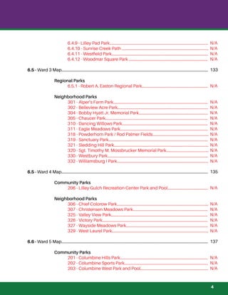 6.4.9 - Lilley Pad Park....................................................................................................
6.4.10 - Sunrise Creek Path ........................................................................................
6.4.11 - Westﬁeld Park..................................................................................................
6.4.12 - Woodmar Square Park ................................................................................
6.5 - Ward 3 Map.....................................................................................................................................................
Regional Parks
6.5.1 - Robert A. Easton Regional Park...................................................................
Neighborhood Parks
301 - Alper’s Farm Park................................................................................................
302 - Belleview Acre Park............................................................................................
304 - Bobby Hyatt Jr. Memorial Park......................................................................
305 - Chaucer Park........................................................................................................
310 - Dancing Willows Park.......................................................................................
311 - Eagle Meadows Park.........................................................................................
318 - Powderhorn Park / Rod Palmer Fields.........................................................
319 - Sanctuary Park.....................................................................................................
321 - Sledding Hill Park................................................................................................
320 - Sgt. Timothy M. Mossbrucker Memorial Park...........................................
330 - Westbury Park......................................................................................................
332 - Williamsburg I Park.............................................................................................
6.5 - Ward 4 Map.....................................................................................................................................................
Community Parks
206 - Lilley Gulch Recreation Center Park and Pool.........................................
Neighborhood Parks
306 - Chief Colorow Park.............................................................................................
307 - Christensen Meadows Park............................................................................
325 - Valley View Park..................................................................................................
326 - Victory Park...........................................................................................................
327 - Wayside Meadows Park...................................................................................
329 - West Laurel Park..................................................................................................
6.6 - Ward 5 Map.....................................................................................................................................................
Community Parks
201 - Columbine Hills Park.........................................................................................
202 - Columbine Sports Park.....................................................................................
203 - Columbine West Park and Pool.....................................................................
N/A
N/A
N/A
N/A
133
N/A
N/A
N/A
N/A
N/A
N/A
N/A
N/A
N/A
N/A
N/A
N/A
N/A
135
N/A
N/A
N/A
N/A
N/A
N/A
N/A
137
N/A
N/A
N/A
4
 