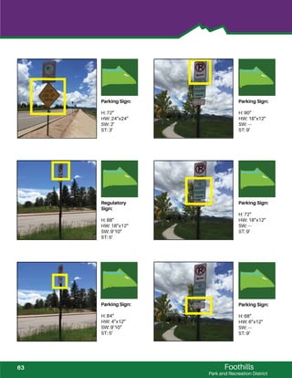 Foothills
Park and Recreation District
Parking Sign:
H: 72”
HW: 24”x24”
SW: 2’
ST: 3’
Parking Sign:
H: 90”
HW: 18”x12”
SW: ---
ST: 9’
Regulatory
Sign:
H: 88”
HW: 18”x12”
SW: 9’10”
ST: 5’
Parking Sign:
H: 72”
HW: 18”x12”
SW: ---
ST: 9’
Parking Sign:
H: 84”
HW: 4”x12”
SW: 9’10”
ST: 5’
Parking Sign:
H: 68”
HW: 6”x12”
SW: ---
ST: 9’
63
 