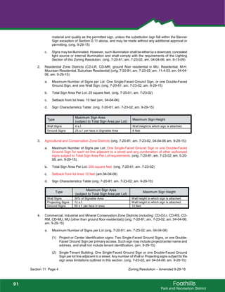 Foothills
Park and Recreation District
material and quality as the permitted sign, unless the substitution sign fall within the Banner
Sign exception of Section D.11 above, and may be made without any additional approval or
permitting. (orig. 9-29-15)
c. Signs may be illuminated. However, such illumination shall be either by a downcast, concealed
light source or internal illumination and shall comply with the requirements of the Lighting
Section of this Zoning Resolution. (orig. 7-20-81; am. 7-23-02, am. 04-04-06; am. 9-15-09)
2. Residential Zone Districts (CD-LR, CD-MR, ground floor residential in MU, Residential, M-H,
Mountain-Residential, Suburban Residential) (orig. 7-20-81; am. 7-23-02; am. 11-4-03, am. 04-04-
06, am. 9-29-15)
a. Maximum Number of Signs per Lot: One Single-Faced Ground Sign, or one Double-Faced
Ground Sign, and one Wall Sign. (orig. 7-20-81; am. 7-23-02; am. 9-29-15)
b. Total Sign Area Per Lot: 25 square feet. (orig. 7-20-81; am. 7-23-02)
c. Setback from lot lines: 10 feet (am. 04-04-06)
d. Sign Characteristics Table: (orig. 7-20-81; am. 7-23-02; am. 9-29-15)
Type
Maximum Sign Area
(subject to Total Sign Area per Lot)
Maximum Sign Height
Wall Signs 4 s.f. Wall height to which sign is attached.
Ground Signs 25 s.f. per face in Signable Area 8 feet
3. Agricultural and Conservation Zone Districts (orig. 7-20-81; am. 7-23-02, 04-04-06 am. 9-29-15)
a. Maximum Number of Signs per Lot: One Single-Faced Ground Sign or one Double-Faced
Ground Sign for each lot line adjacent to a street and any combination of other authorized
signs subject to Total Sign Area Per Lot requirements. (orig. 7-20-81; am. 7-23-02; am. 5-20-
08; am. 9-29-15)
b. Total Sign Area Per Lot: 200 square feet. (orig. 7-20-81; am. 7-23-02)
c. Setback from lot lines 10 feet (am.04-04-06)
d. Sign Characteristics Table (orig. 7-20-81; am. 7-23-02; am. 9-29-15)
Type
Maximum Sign Area
(subject to Total Sign Area per Lot)
Maximum Sign Height
Wall Signs 30% of Signable Area Wall height to which sign is attached.
Projecting Signs 12 s.f. Wall height to which sign is attached.
Ground Signs 50 s.f. per face in area 12 feet
4. Commercial, Industrial and Mineral Conservation Zone Districts (including: CD-O/LI, CD-RS, CD-
RM, CD-MU, MU (other than ground floor residential)) (orig. 7-20-81; am. 7-23-02; am. 04-04-06;
am. 9-29-15)
a. Maximum Number of Signs per Lot (orig. 7-20-81; am. 7-23-02; am. 04-04-06)
(1) Project or Center Identification signs: Two Single-Faced Ground Signs, or one Double-
Faced Ground Sign per primary access. Such sign may include project/center name and
address, and shall not include tenant identification. (am. 9-29-15)
(2) Single-Tenant Building: One Single-Faced Ground Sign or one Double-Faced Ground
Sign per lot line adjacent to a street. Any number of Wall or Projecting signs subject to the
sign area limitations outlined in this section. (orig. 7-23-02; am 04-04-06; am. 9-29-15)
Section 11 Page 4 Zoning Resolution – Amended 9-29-15
91
 