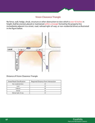 Foothills
Park and Recreation District
Vision Clearance Triangle
No fence, wall, hedge, shrub, structure or other obstruction to view which is over 42 inches in
height shall be erected, placed or maintained within a triangle formed by the property line
immediately adjacent to a street, road, railroad right-of-way, or non-residential drives as illustrated
in the figure below.
Distance of Vision Clearance Triangle
Street/Road Classification Required Distance from Intersection
Non-residential drive 25’
Local 25’
Collector 40’
Arterial 55’
Railroad right-of-way 55’
97
 