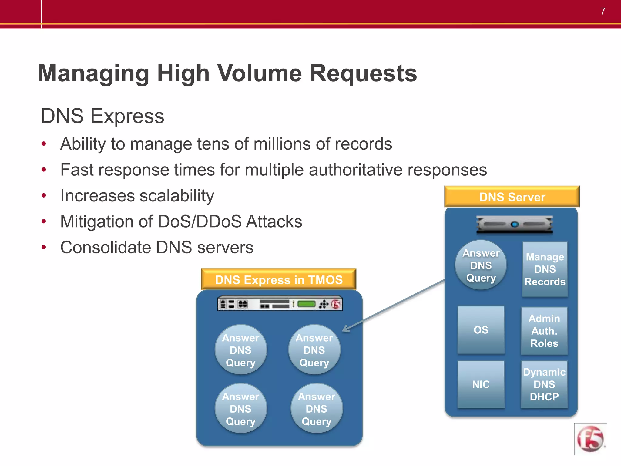 Connection brokering
