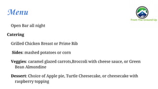 Menu
Open Bar all night
Catering
Grilled Chicken Breast or Prime Rib
Sides: mashed potatoes or corn
Veggies: caramel glazed carrots,Broccoli with cheese sauce, or Green
Bean Almondine
Dessert: Choice of Apple pie, Turtle Cheesecake, or cheesecake with
raspberry topping
 