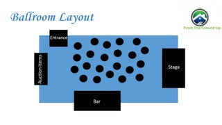 Ballroom Layout
 