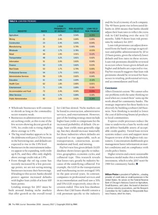 The RMA Journal December 2016 · January 2017 | Copyright 2016 by RMA26
for C&I has slowed. Niche markets can
be found in construction, administrative
services, and entertainment. However,
part of the lending strategy must include
higher loan yields to compensate for the
increased probability of default. On av-
erage, loan yields must generally edge
up, but they should increase materially
for those industries where defaults are
expected to rise appreciably, such as
transportation, construction, accom-
modation and food, and mining.
PayNet’s new loss given default (LGD)
database shows losses specific to indus-
tries, geographies, economic cycles, and
collateral type. This research reveals
that losses vary greatly by industry be-
cause of the underlying collateral. For
example, the LGD in the transportation
and warehousing sector averaged 14%
in the past several years. In contrast,
companies in professional services and
in accommodation and food saw a 35%
and 33% LGD, respectively, since the re-
cession ended. This new loss database
shows that C&I loans should contain a
risk premium specific to the industry
•	 Wholesale	businesses	will	continue	
to shrink as long as the commodity
sector remains weak.
•	 Businesses	in	administrative	services	
are seeking credit, as this is one of the
few sectors showing decent growth at
5.9%. Its credit risk is rising slightly
above average to 1.9%.
•	 The	big	retail	market	appears	to	be	in	
the doldrums with just a 3.2% increase
in the borrowing rate, and defaults are
expected to rise to the 1.9% level.
•	 Businesses	in	the	entertainment	indus-
try appear to be expanding, with credit
up 8.1%, and they offer only slightly
above average credit risk at 1.9%.
•	 Even	 though	 the	 oil	 rig	 count	 has	
recently increased by a few percent-
age points, we are not seeing mining
businesses increase their borrowings.
If lending to this sector, banks should
protect against increased defaults
with higher loan yields of at least 100
basis points.
Lending strategy for 2017 must be
built around finding niche markets
that offer growth as the overall trend
and the local economy of each company.
The 40-basis-point rise in forecasted de-
faults in 2016 means that banks should
adjust their loan rates to reflect the extra
risk in C&I lending over the next 12
months. Table 9 shows loan risk premi-
ums by industry for 2017.
Loan risk premiums can adjust down-
ward from the bank’s average in agricul-
ture and public administration by 20 to
25 basis points, given the relatively lower
default and loss rates in these sectors.
Loan risk premiums should be reviewed
in sectors where losses given default are
higher and defaults are expected to rise.
PayNet research suggests that loan risk
premiums should be reviewed for busi-
nesses in retailing, professional services,
and accommodation and food.
Conclusion
Albert Einstein’s axiom “We cannot solve
our problems with the same thinking we
used when we created them” sums up the
work ahead for community banks. The
strategic imperative for these banks is to
diversify by building a robust C&I busi-
ness. New thinking is needed to lower
the cost of delivering financial products
to local communities.
Express credit processes reduce the
time to underwrite a loan by weeks and
can deliver bankable assets of accept-
able credit quality. Tiered loan review
systems reduce costs and support more
frequent review of the highest-risk cus-
tomers. Concentration dashboards give
management faster information on mar-
ket conditions and on compliance with
credit policy limits.
Higher returns and a more sustainable
business model make this a worthwhile
investment, which is why 2017 won’t be
1984 for community banks.
William Phelan is president of PayNet Inc., a leading
provider of credit data on small businesses in the
United States. He serves on the Federal Reserve
Bank of Chicago’s Advisory Council on Agriculture,
Small Business, and Labor, the board of directors
of various industry associations, and the Research
Committee for the Coalition for Responsible Busi-
ness Finance, which he chairs.
TABLE 9: LOAN RISK PREMIUMS
INDUSTRY NAICS
1-YEAR
PROBABILITY
OF DEFAULT
RISK-ADJUSTED
YIELD
LOAN YIELD
RISK PREMIUM
Agriculture 11 1.8% 3.54% -0.25%
Mining 21 2.4% 3.84% 0.05%
Construction 23 2.4% 3.83% 0.04%
Manufacturing 31 1.6% 3.79% 0.00%
Wholesale 42 1.7% 3.76% -0.03%
Retail 44 1.9% 3.91% 0.12%
Transportation 48 3.2% 3.81% 0.02%
Information 51 2.0% 3.83% 0.04%
Finance 52 1.5% 3.82% 0.03%
Real Estate 53 1.7% 3.79% 0.00%
Professional Services 54 1.7% 3.91% 0.12%
Administrative Services 56 1.9% 3.82% 0.04%
Education 61 1.8% 3.69% -0.10%
Health Care 62 1.8% 3.80% 0.01%
Entertainment 71 1.9% 3.89% 0.10%
Accommodation and Food 72 2.4% 4.04% 0.25%
Other Services 81 1.7% 3.89% 0.10%
Public Administration 92 1.8% 3.53% -0.26%
 