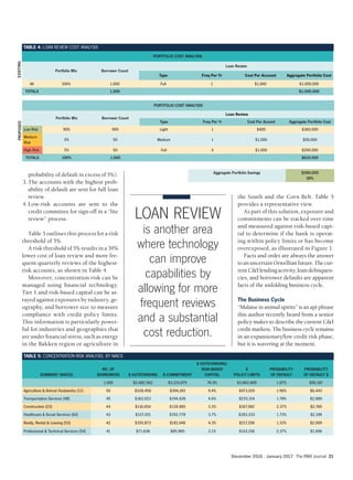 December 2016 · January 2017 The RMA Journal 21
the South and the Corn Belt. Table 5
provides a representative view.
As part of this solution, exposure and
commitments can be tracked over time
and measured against risk-based capi-
tal to determine if the bank is operat-
ing within policy limits or has become
overexposed, as illustrated in Figure 1.
Facts and order are always the answer
toanuncertainOrwellianfuture.Thecur-
rentC&Ilendingactivity,loandelinquen-
cies, and borrower defaults are apparent
facts of the unfolding business cycle.
The Business Cycle
“Malaise in animal spirits” is an apt phrase
this author recently heard from a senior
policy maker to describe the current C&I
credit markets. The business cycle remains
in an expansionary/low credit risk phase,
but it is wavering at the moment.
TABLE 4: LOAN REVIEW COST ANALYSIS
PORTFOLIO COST ANALYSIS
Portfolio Mix Borrower Count
Loan Review
Type Freq Per Yr Cost Per Account Aggregate Portfolio Cost
All 100% 1,000 Full 1 $1,000 $1,000,000
TOTALS 1,000 $1,000,000
EXISTING
PORTFOLIO COST ANALYSIS
Portfolio Mix Borrower Count
Loan Review
Type Freq Per Yr Cost Per Acount Aggregate Portfolio Cost
Low Risk 90% 900 Light 1 $400 $360,000
Medium
Risk
5% 50 Medium 1 $1,000 $50,000
High Risk 5% 50 Full 4 $1,000 $200,000
TOTALS 100% 1,000 $610,000
Aggregate Portfolio Savings $390,000
39%
PROPOSED
TABLE 5: CONCENTRATION RISK ANALYSIS, BY NAICS
SUMMARY (NAICS)
NO. OF
BORROWERS $ OUTSTANDING $ COMMITMENT
$ OUTSTANDING/
RISK-BASED
CAPITAL
$
POLICY LIMITS
PROBABILITY
OF DEFAULT
PROBABILITY
OF DEFAULT $
1,000 $2,682,562 $3,219,075 76.9% $3,862,889 1.87% $50,187
Agriculture & Animal Husbandry (11) 50 $328,458 $394,182 9.4% $473,019 1.96% $6,443
Transportation Services (48) 45 $162,023 $194,428 4.6% $233,314 1.78% $2,880
Construction (23) 44 $116,654 $139,985 3.3% $167,982 2.37% $2,760
Healthcare & Social Services (62) 43 $127,315 $152,778 3.7% $183,333 1.73% $2,198
Realty, Rental & Leasing (53) 42 $150,873 $181,048 4.3% $217,258 1.33% $2,009
Professional & Technical Services (54) 41 $71,638 $85,965 2.1% $103,158 2.37% $1,696
probability of default in excess of 5%).
3.The accounts with the highest prob-
ability of default are sent for full loan
review.
4.Low-risk accounts are sent to the
credit committee for sign-off in a “lite
review” process.
Table 3 outlines this process for a risk
threshold of 5%.
A risk threshold of 5% results in a 39%
lower cost of loan review and more fre-
quent quarterly reviews of the highest-
risk accounts, as shown in Table 4.
Moreover, concentration risk can be
managed using financial technology.
Tier 1 and risk-based capital can be ar-
rayed against exposures by industry, ge-
ography, and borrower size to measure
compliance with credit policy limits.
This information is particularly power-
ful for industries and geographies that
are under financial stress, such as energy
in the Bakken region or agriculture in
LOAN REVIEW
is another area
where technology
can improve
capabilities by
allowing for more
frequent reviews
and a substantial
cost reduction.
 