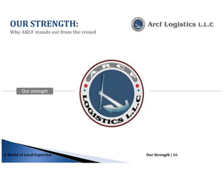 A World of Local Expertise Our Strength | 16
Our strengthOur strength
OUR STRENGTH:
Why ARCF stands out from the crowd
 