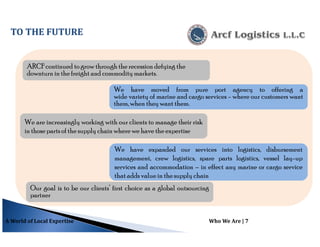 TO THE FUTURE
ARCF continued to grow through the recession defying the
downturn in the freight and commodity markets.
We have moved from pure port agency to offering a
wide variety of marine and cargo services - where our customers want
them, when they want them.
We are increasingly working with our clients to manage their risk
in those parts of the supply chain where we have the expertise
We have expanded our services into logistics, disbursement
management, crew logistics, spare parts logistics, vessel lay-up
services and accommodation – in effect any marine or cargo service
that adds value in the supply chain
Our goal is to be our clients’ first choice as a global outsourcing
partner
A World of Local Expertise Who We Are | 7
 