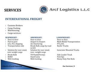 Customs Brokers
Cargo Packing
Warehousing
Cargo services:
SEAFREIGHT: AIRFREIGHT: LANDFREIGHT:
Door to door Door to door Door to door
Port to port Airport to Airport Multi Modal Transportation
LCL, FCL shipping Air Chartering FTL/LTL
Transportation side Break Bulk cargo by road Reefer Trucks
in GCC
Solution for over-sized, Solution for over-sized, Generator Mounted Trucks
over-weight cargo over- weight cargo
Break Bulk TD Flash(Priroty) Side Loader Truck
RORO Hand Carry Pick Ups
Web tracking Web tracking Heavy Duty Flat Beds
SERVICES
A World of Local Expertise Our Services | 9
 
