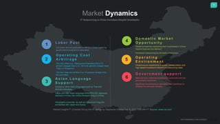 18
DETERMINING CHALLENGES
Market Dynamics
IT Outsourcing to China Increases Despite Drawbacks
L a b o r P o o l
5.8 million annual graduates in 2010 in China, fueled by
government investment in education.
O p e r a t i n g C o s t
A r b i t r a g e
Tier-one cities (e.g., Beijing and Shanghai) 60 to 70
percent cheaper than U.S., 50 to 60 percent cheaper than
Tokyo or Singapore.
Tier-two cities are another 5 to 10 percent cheaper than
tier-one cities.
A s i a n L a n g u a g e
S u p p o r t
Geographic proximity, as well as cultural and linguistic
similarities with Japan and Korea.
Large pool with Asian language skills (870,000 Japanese
learners in China; two million Koreans living in China).
Access to other Asian languages such as Thai and
Bahasa Indonesia.
D o m e s t i c M a r k e t
O p p o r t u n i t y
Global companies expanding their businesses in China
require local service delivery.
Increased outsourcing by domestic enterprises.
O p e r a t i n g
E n v i r o n m e n t
Infrastructure investments in power, transportation and
high-speed broadband network in outsourcing cities.
G o v e r n m e n t s u p p o r t
Significant investments in education and incentives to
develop the services industry.
National level initiatives bolstered by provincial and city
government incentives.
1
2
3
4
5
6
Market Insights™ | Everest Group link to Article by Stephanie Overby Dec 6, 2011 7:00 AM PT Source: www.cio.com
 