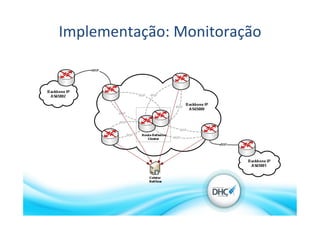 Implementação:	
  Monitoração	
  
 