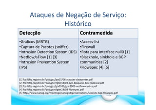 Ataques	
  de	
  Negação	
  de	
  Serviço:	
  
Histórico	
  
Detecção	
   Contramedida	
  
• Gráﬁcos	
  (MRTG)	
  
• Captura	
  de	
  Pacotes	
  (sniﬀer)	
  
• Intrusion	
  Detec>on	
  System	
  (IDS)	
  
• NeXlow/sFlow	
  [1]	
  [3]	
  
• Intrusion	
  Preven>on	
  System	
  
(IPS)	
  
• Access-­‐list	
  
• Firewall	
  
• Rota	
  para	
  Interface	
  null0	
  [1]	
  
• Blackhole,	
  sinkhole	
  e	
  BGP	
  
communi>es	
  [2]	
  
• FlowSpec	
  [4]	
  [5]	
  
[1]	
  mp://mp.registro.br/pub/gts/gts07/08-­‐ataques-­‐datacenter.pdf	
  
[2]	
  mp://mp.registro.br/pub/gter/gter18/03-­‐bgp-­‐bloqueio-­‐dos-­‐ﬂood.ear.pdf	
  
[3]	
  mp://mp.registro.br/pub/gts/gts0103/gts-­‐2003-­‐neXlow-­‐cert-­‐rs.pdf	
  
[4]	
  mp://mp.registro.br/pub/gter/gter23/03-­‐Flowspec.pdf	
  
[5]	
  hVp://www.nanog.org/mee>ngs/nanog38/presenta>ons/labovitz-­‐bgp-­‐ﬂowspec.pdf	
  
 