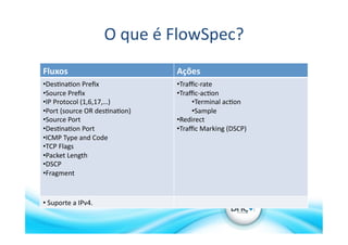 O	
  que	
  é	
  FlowSpec?	
  
Fluxos	
   Ações	
  
• Des>na>on	
  Preﬁx	
  
• Source	
  Preﬁx	
  
• IP	
  Protocol	
  (1,6,17,…)	
  
• Port	
  (source	
  OR	
  des>na>on)	
  
• Source	
  Port	
  
• Des>na>on	
  Port	
  
• ICMP	
  Type	
  and	
  Code	
  
• TCP	
  Flags	
  
• Packet	
  Length	
  
• DSCP	
  
• Fragment	
  
• Traﬃc-­‐rate	
  
• Traﬃc-­‐ac>on	
  
• Terminal	
  ac>on	
  
• Sample	
  
• Redirect	
  
• Traﬃc	
  Marking	
  (DSCP)	
  
• 	
  Suporte	
  a	
  IPv4.	
  
 