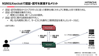 10
© Hitachi, Ltd. 2023. All rights reserved.
NGINXとKeycloakで認証・認可を実現するメリット
 認証・認可を現在のベストプラクティスに従って標準仕様にセキュアに準拠した形で実現できる。
 認証・認可機能を集約できる。
 開発コスト削減、統一したUXの提供。
 認証・認可に関する統制を取りやすい。
• 例) 社内規則に則って、サービスに共通的に2要素認証を導入したいケースなど。
ユーザ
(ブラウザ)
Keycloak
1. アクセス
2. 認証・認可
の委譲
3. ユーザの認証・
認可の取得
4. 認証・認可
の結果
5-2. アクセス(認証済み)
NGINX
BFF
<BFFの例>
※簡単のため、一部やり取りは省略しています。
サービスB
サービスA
5-1. アクセス(認証済み)
 