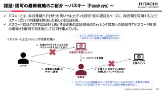 14
© Hitachi, Ltd. 2023. All rights reserved.
認証・認可の最新戦略のご紹介 ～パスキー (Passkeys)～
 パスキーとは、非対象鍵ペアを使った高いセキュリティを誇るFIDO認証をベースに、秘密鍵を同期することで
スケーラビリティの課題を解決した新しい認証技術。
 パスワード認証やOTP認証を代表とする従来の認証技術のフィッシング攻撃への脆弱性やパスワード管理
の煩雑さを解消する技術として注目を集めている。
ユーザ
攻撃者が準備したサイト
正規のサイト
攻撃者
1. 攻撃者が準備した
サイトに誘導
2. 正規のサイトとそっくりなため
パスワードを入力してしまう
3. パスワードを取得
4. 正規サイトのログイン画面に
取得したパスワードを入力
<パスキーによるフィッシング攻撃対策>
 オリジンが異なるサイトには正規のサイト
へのログインに必要な情報は送られない。
 クレデンシャル(秘密鍵)はユーザの持つデバイスの中にあり、攻撃者は取得
できないので正規のサイトへログインに必要な情報を送れない。
 