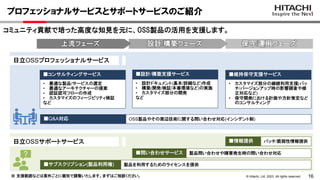 16
© Hitachi, Ltd. 2023. All rights reserved.
プロフェッショナルサービスとサポートサービスのご紹介
日立OSSプロフェッショナルサービス
日立OSSサポートサービス
コミュニティ貢献で培った高度な知見を元に、OSS製品の活用を支援します。
上流フェーズ 設計/構築フェーズ 保守/運用フェーズ
※ 支援範囲などは案件ごとに個別で調整いたします。まずはご相談ください。
• 最適な製品/サービスの選定
• 最適なアーキテクチャーの提案
• 認証認可フローの作成
• カスタマイズのフィージビリティ検証
など
■コンサルティングサービス
• 設計ドキュメント(基本/詳細など)作成
• 構築(開発/検証/本番環境など)の実施
• カスタマイズ部分の開発
など
■設計/構築支援サービス
• カスタマイズ部分の継続利用支援(パッ
チ/バージョンアップ時の影響調査や修
正対応など)
• 保守開発における計画や方針策定など
のコンサルティング
■維持保守支援サービス
OSS製品やその周辺技術に関する問い合わせ対応(インシデント制)
■Q&A対応
パッチ/脆弱性情報提供
■情報提供
製品問い合わせや障害発生時の問い合わせ対応
■問い合わせサービス
製品を利用するためのライセンスを提供
■サブスクリプション(製品利用権)
 