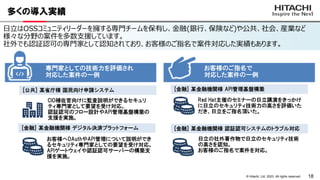 18
© Hitachi, Ltd. 2023. All rights reserved.
日立はOSSコミュニティリーダーを擁する専門チームを保有し、金融(銀行、保険など)や公共、社会、産業など
様々な分野の案件を多数支援しています。
社外でも認証認可の専門家として認知されており、お客様のご指名で案件対応した実績もあります。
多くの導入実績
CIO補佐官向けに監査説明ができるセキュリ
ティ専門家として要望を受け対応。
認証認可のフロー設計やAPI管理基盤構築の
支援を実施。
お客様へOAuthやAPI管理について説明ができ
るセキュリティ専門家としての要望を受け対応。
APIゲートウェイや認証認可サーバーの構築支
援を実施。
Red Hat主催のセミナーの日立講演をきっかけ
に日立のセキュリティ技術力の高さを評価いた
だき、日立をご指名頂いた。
日立の社外著作物で日立のセキュリティ技術
の高さを認知。
お客様のご指名で案件を対応。
専門家としての技術力を評価され
対応した案件の一例
[金融] 某金融機関様 デジタル決済プラットフォーム
[公共] 某省庁様 国民向け申請システム [金融] 某金融機関様 API管理基盤構築
[金融] 某金融機関様 認証認可システムのトラブル対応
お客様のご指名で
対応した案件の一例
 