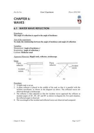 Hoo Sze Yen Form 5 Experiments Physics SPM 2008
Chapter 6: Waves Page 1 of 27
CHAPTER 6:
WAVES
6.1 WATER WAVE REFLECTION
Hypothesis:
The angle of reflection is equal to the angle of incidence
Aim of the experiment:
To study the relationship between the angle of incidence and angle of reflection
Variables:
Manipulated: Angle of incidence, i
Responding: Angle of reflection, r
Constant: Reflector used
Apparatus/Materials: Ripple tank, reflector, stroboscope
Setup:
(a) (b)
Procedure:
1. A ripple tank is set up.
2. A plane reflector is placed in the middle of the tank so that it is parallel with the
incident wavefronts, as shown in the diagram (a) above. The reflected waves are
observed through a stroboscope.
3. The reflector is then adjusted so that the incident waves approach the reflector at
incident angles of 20˚, 40˚, 60˚ and 80˚ as shown in diagram (b). For each situation,
the reflected angle is observed.
4. The wavelength of the incident and reflected waves are observed and compared.
 