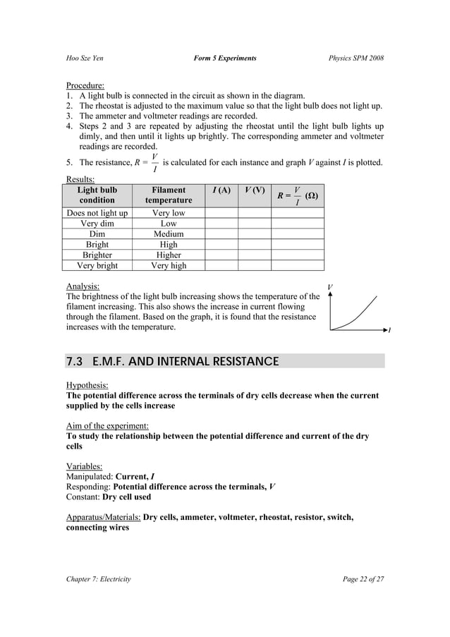 F5 Physics Experiment List