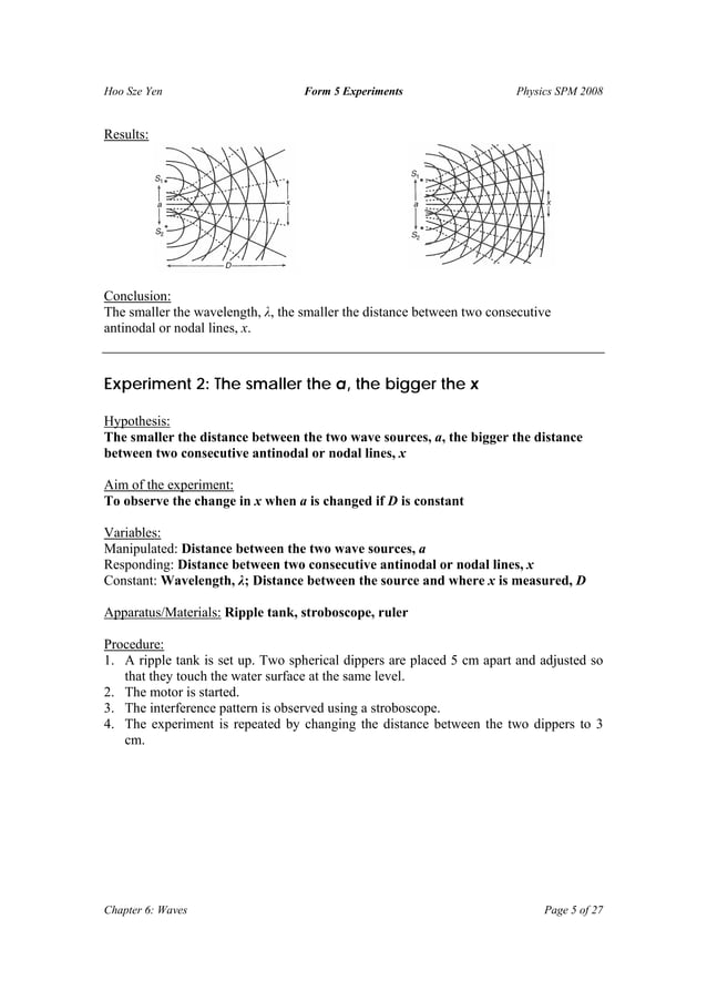F5 Physics Experiment List