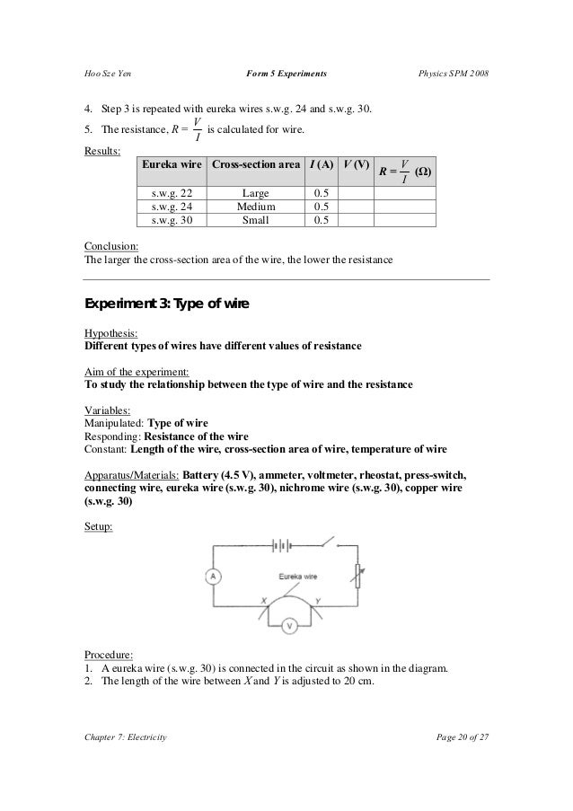 Textbook physics form 5 kssm