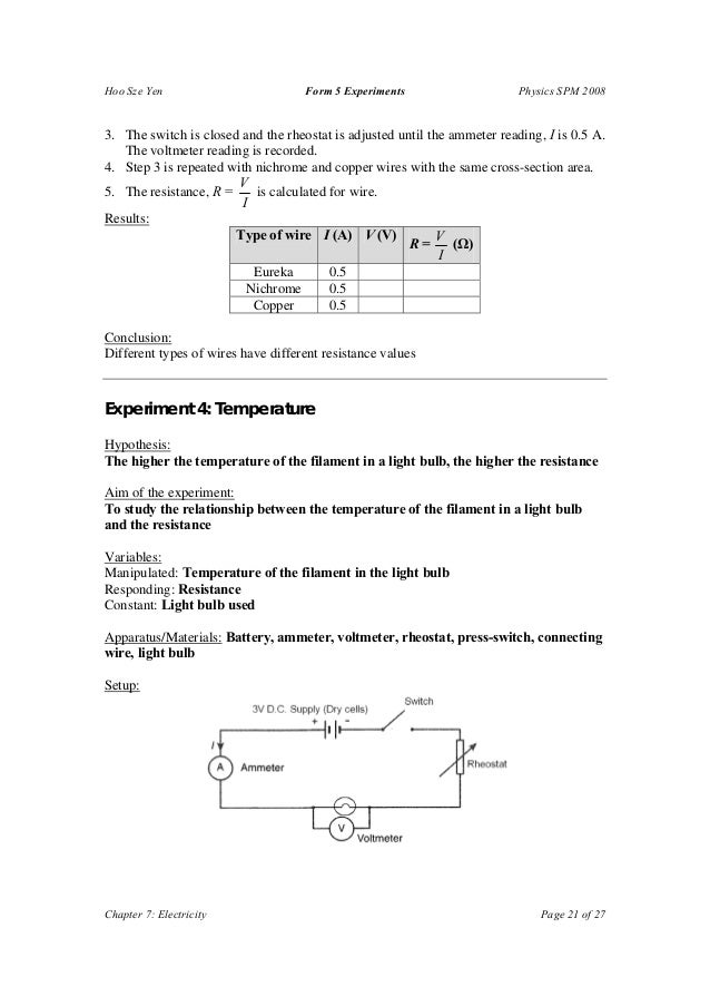 Help writing my paper is a filament bulb an ohmic resistor?