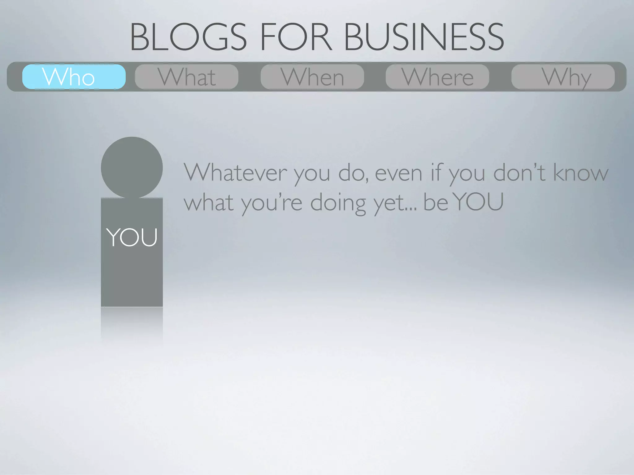 BLOGS FOR BUSINESS
Who     What        When       Where        Why


            Whatever you do, even if you don’t know
            what you’re doing yet... be YOU
      YOU
 