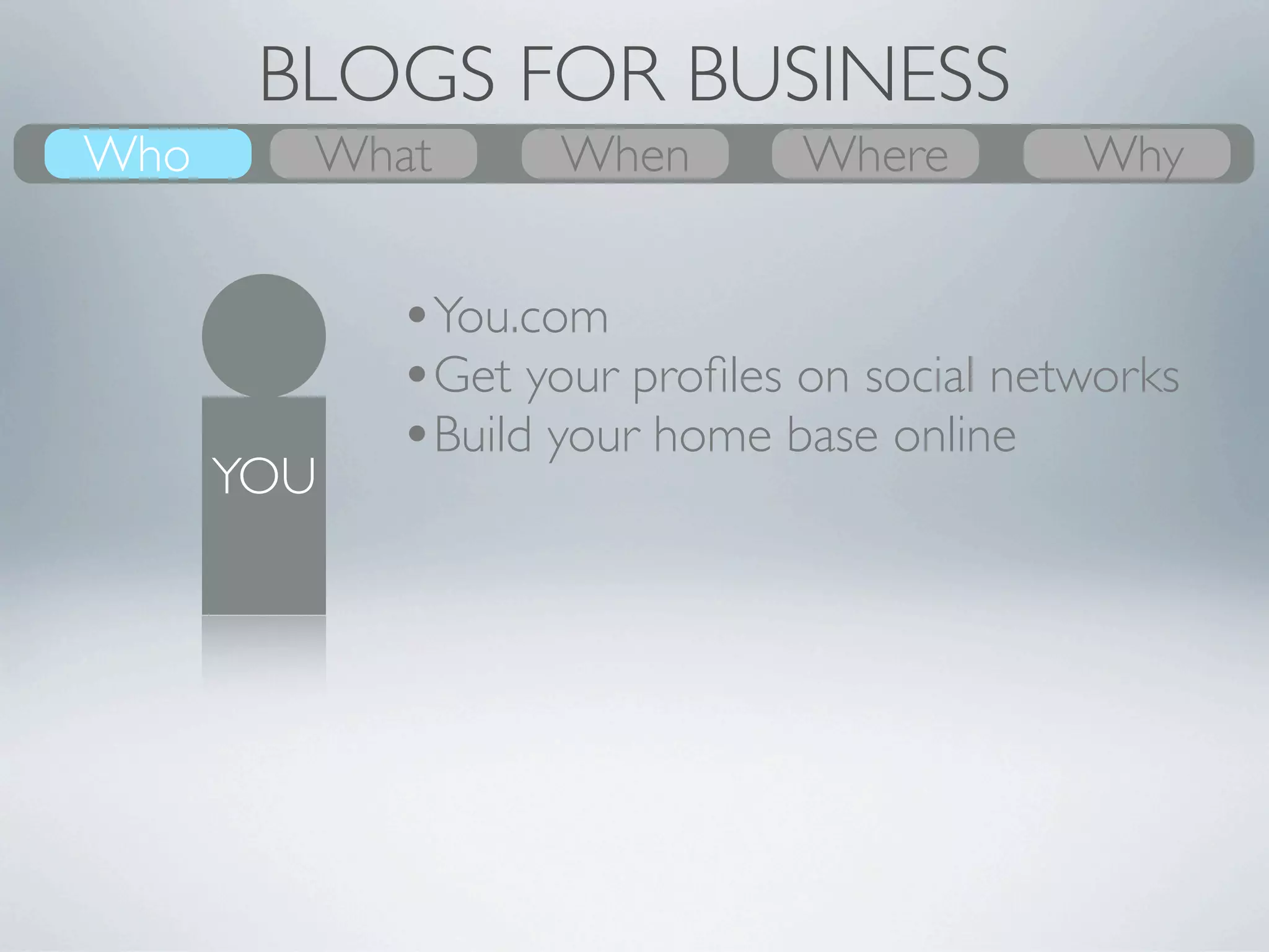 BLOGS FOR BUSINESS
Who     What       When       Where        Why


            •You.com
            •Get your proﬁles on social networks
            •Build your home base online
      YOU
 