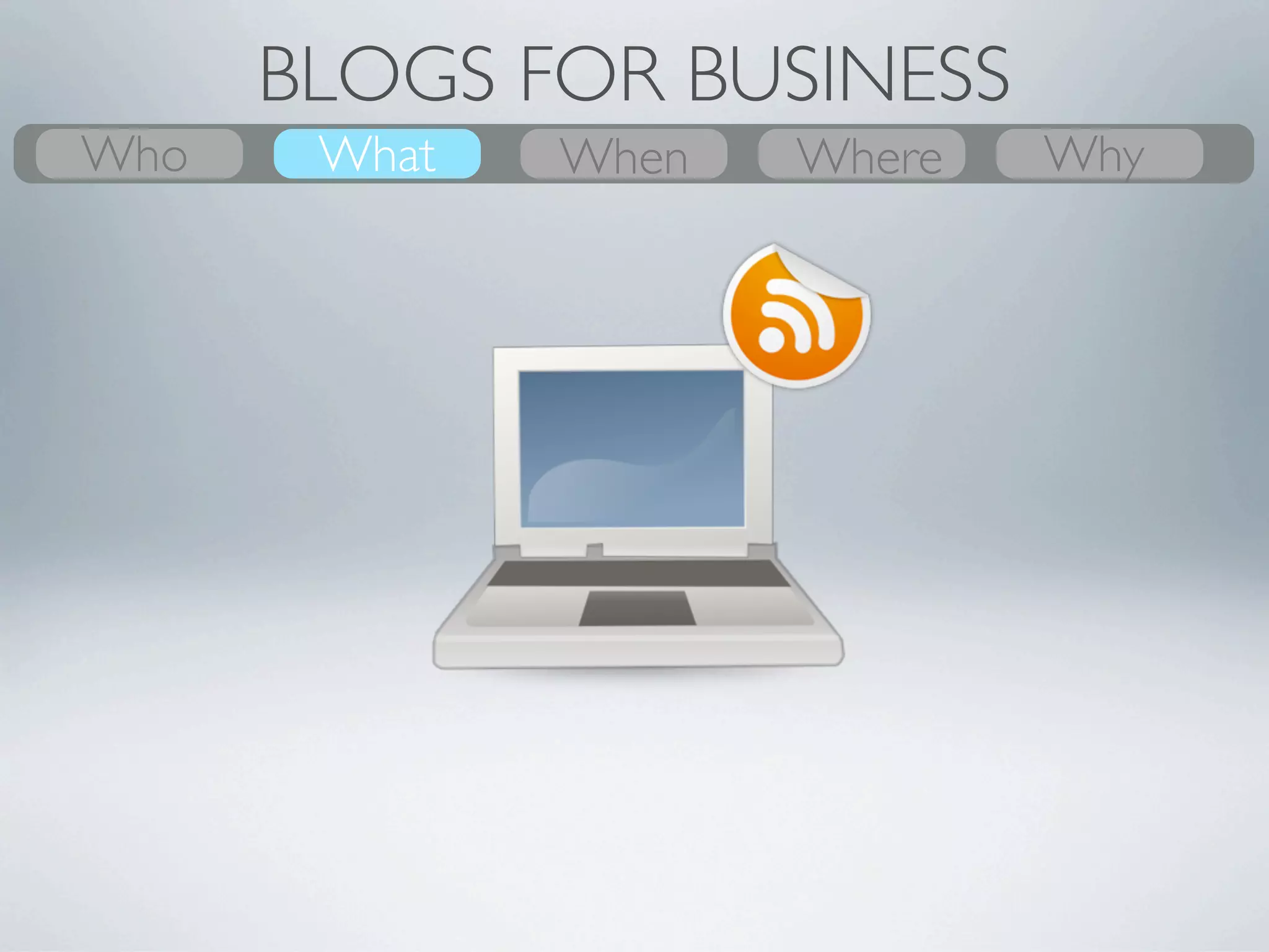 BLOGS FOR BUSINESS
Who
What    What
        Why    Where
               When    When
                       Where   Who
                               Why
 