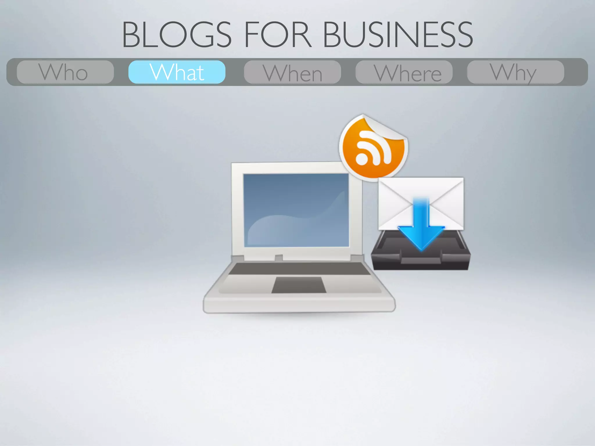 BLOGS FOR BUSINESS
Who
What    What
        Why    Where
               When    When
                       Where   Who
                               Why
 
