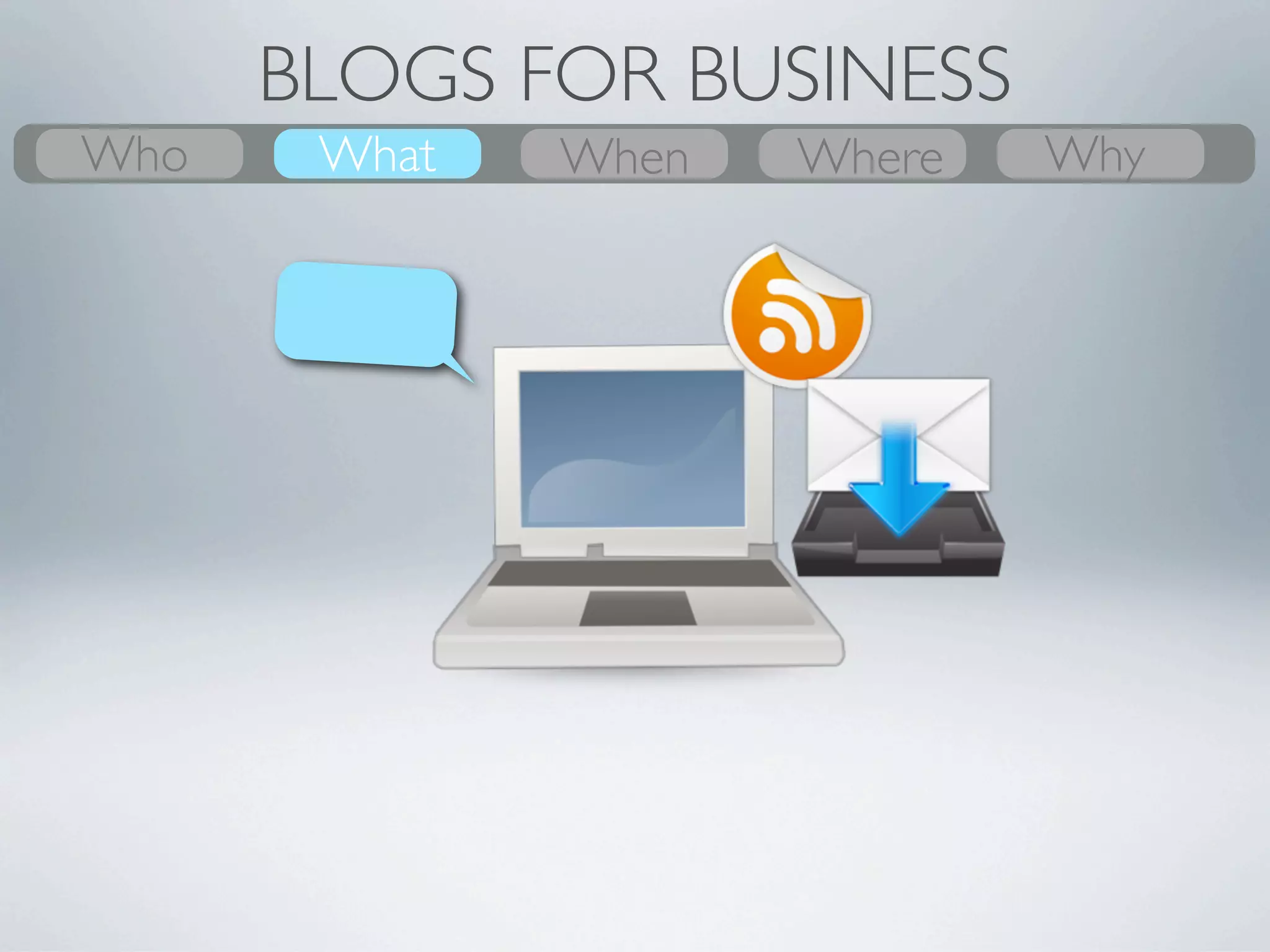BLOGS FOR BUSINESS
Who
What    What
        Why    Where
               When    When
                       Where   Who
                               Why
 