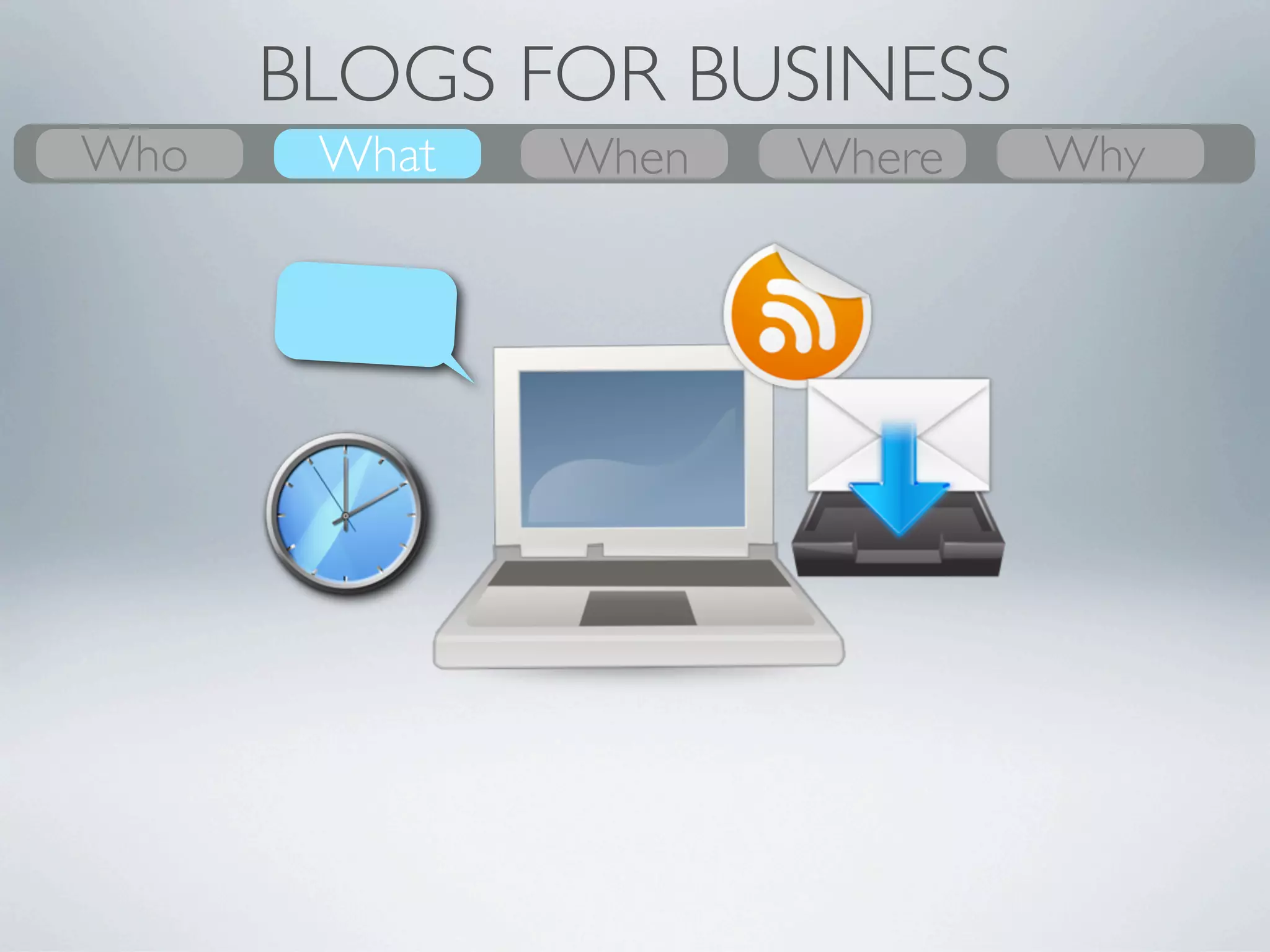 BLOGS FOR BUSINESS
Who
What    What
        Why    Where
               When    When
                       Where   Who
                               Why
 