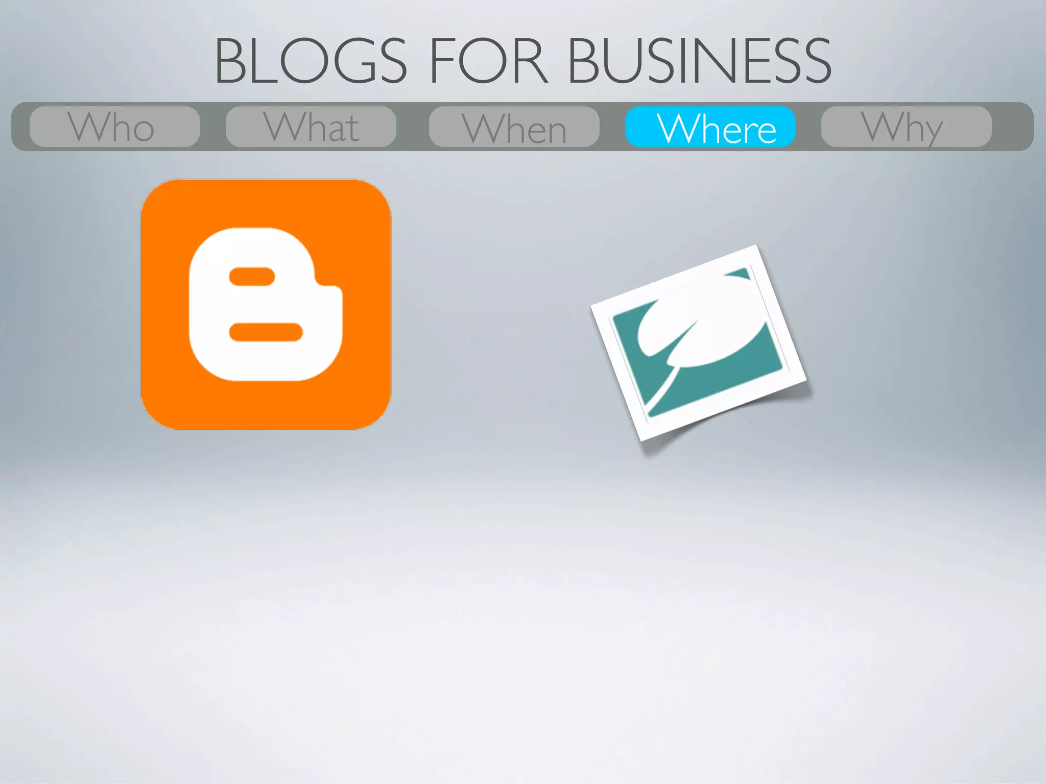 BLOGS FOR BUSINESS
Who
What    What
        Why       Where
                  When       When
                             Where   Who
                                     Why




               YourSite.com/Blog
 