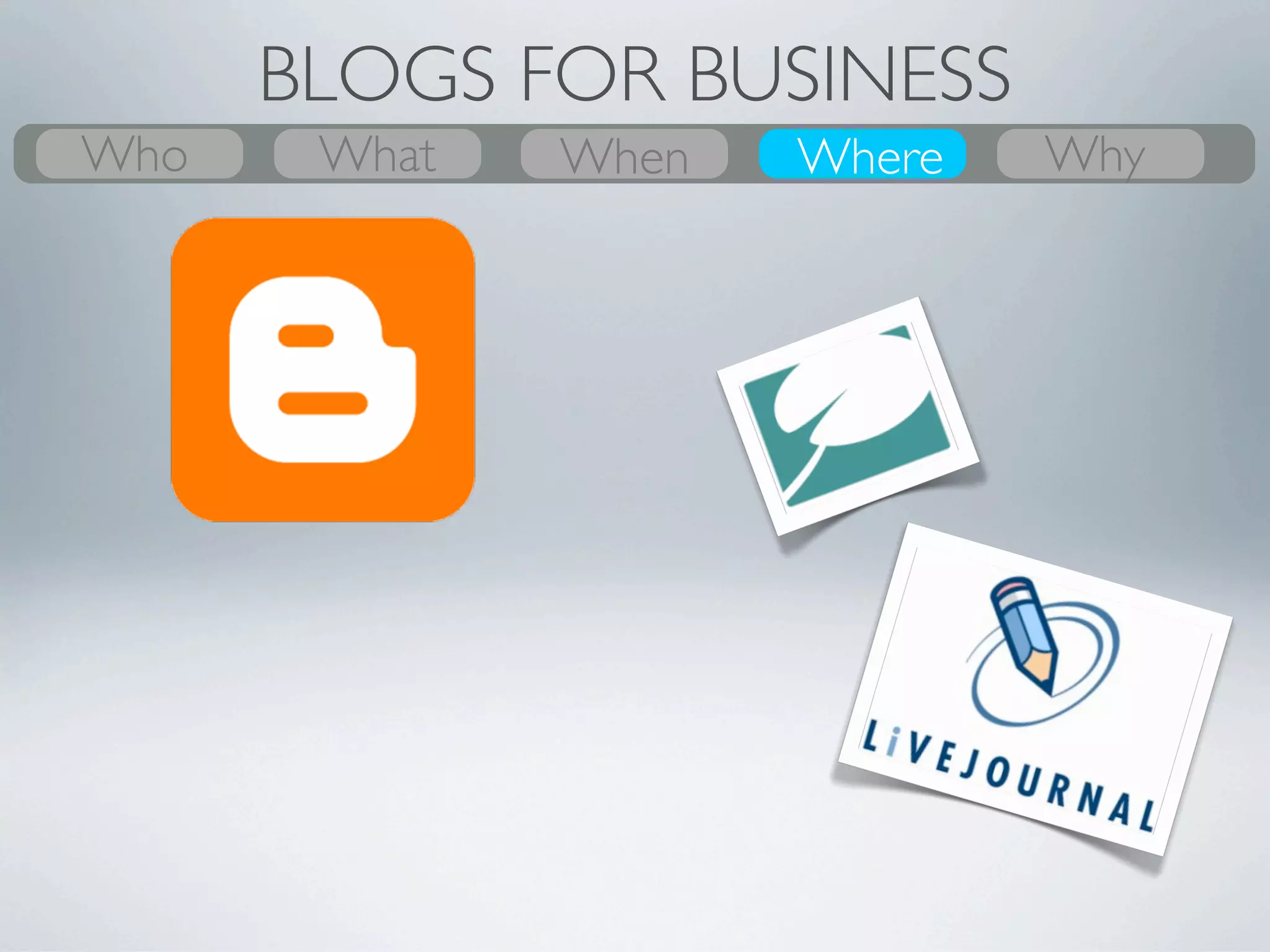 BLOGS FOR BUSINESS
Who
What    What
        Why    Where
               When    When
                       Where   Who
                               Why
 