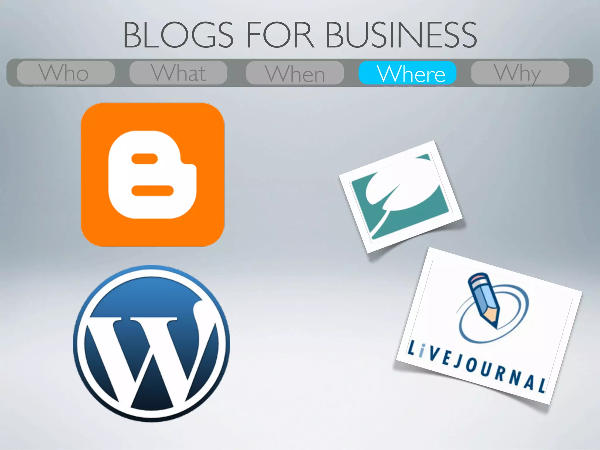 BLOGS FOR BUSINESS
Who
What    What
        Why     Where
                When       When
                           Where       Who
                                       Why

               •Free
               •Online-based
               •Owned by Google
               •http://YourSite.Blogspot.com
 