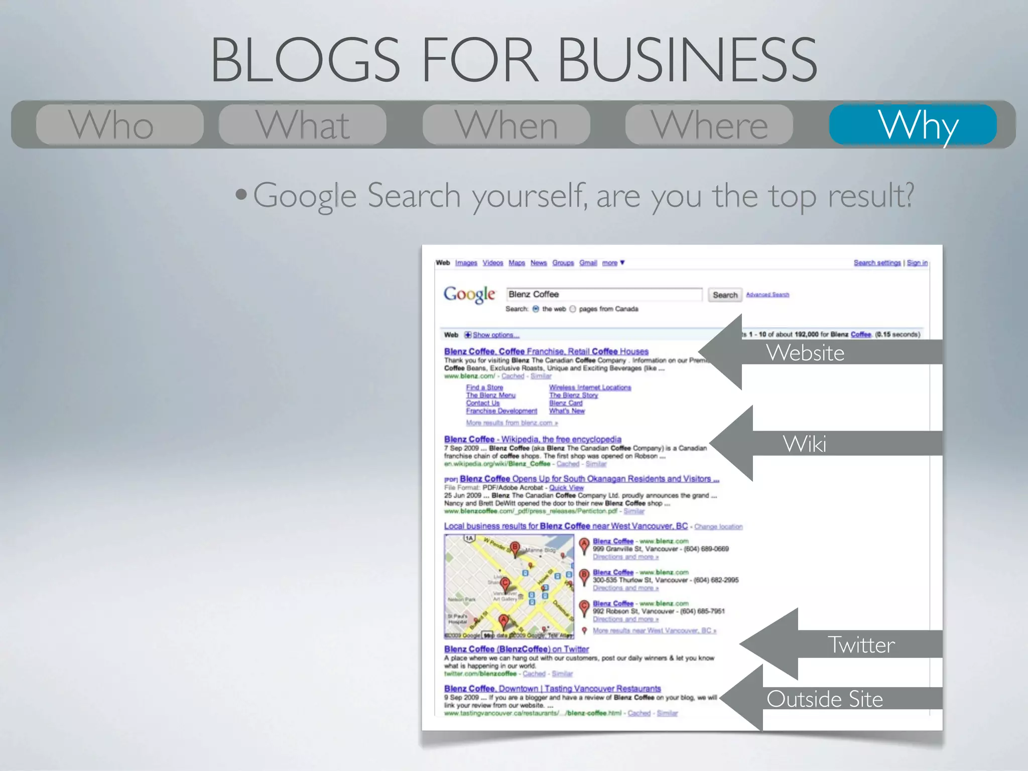 BLOGS FOR BUSINESS
Who
What
Who      What
         Why         Where
                     When         Where
                                  When
                                  Where          Who
                                                 Why
                                                  Why
       •Have an online presence to share your
       company’s message with a wider audience
 