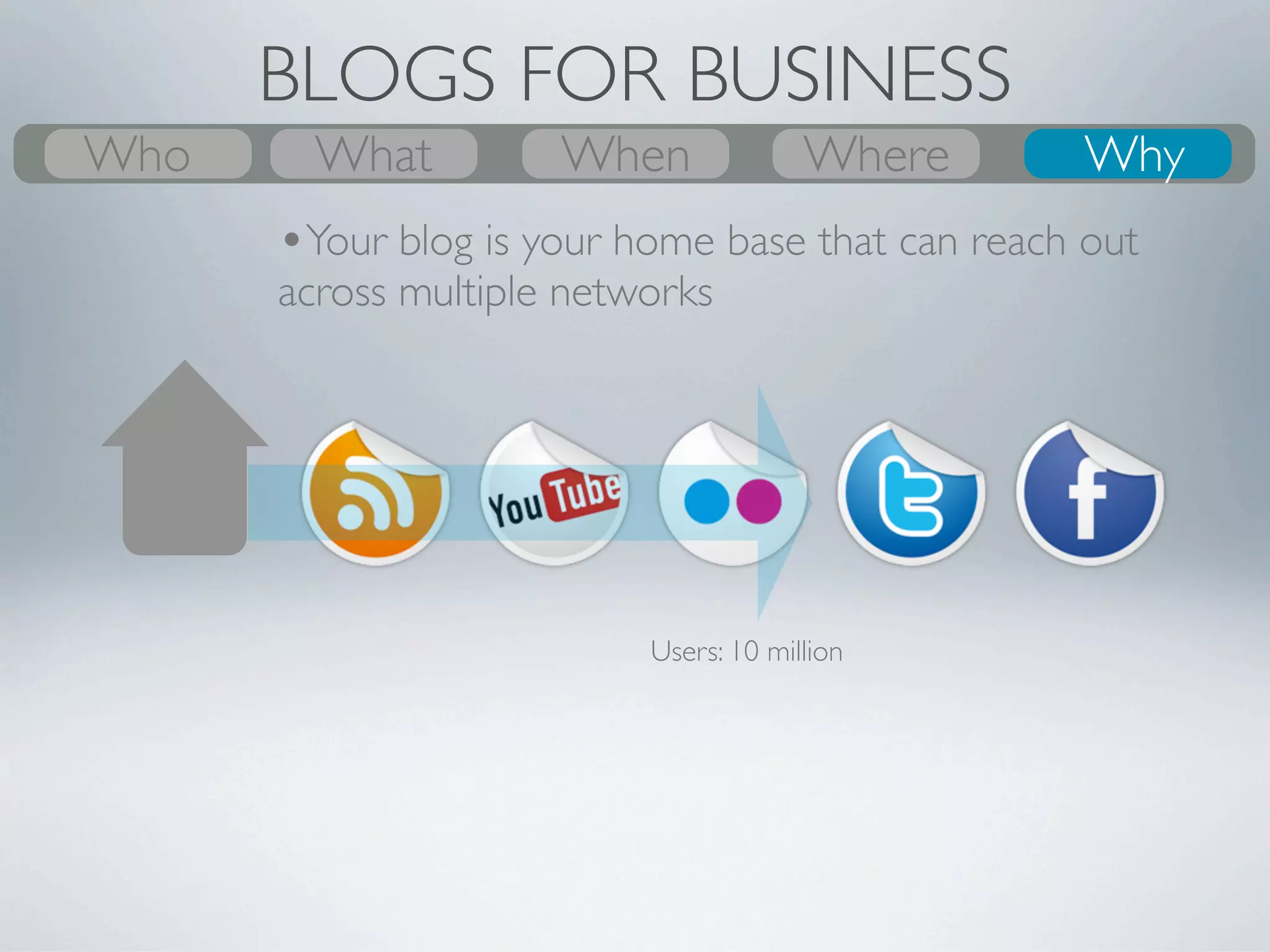 REBECCA BOLLWITT



     @Miss604               @sixty4media
Miss604.com/contact   sixty4media.com/contact
 