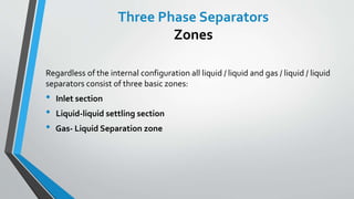 Three Phase Separators
Zones
Regardless of the internal configuration all liquid / liquid and gas / liquid / liquid
separators consist of three basic zones:
• Inlet section
• Liquid-liquid settling section
• Gas- Liquid Separation zone
 