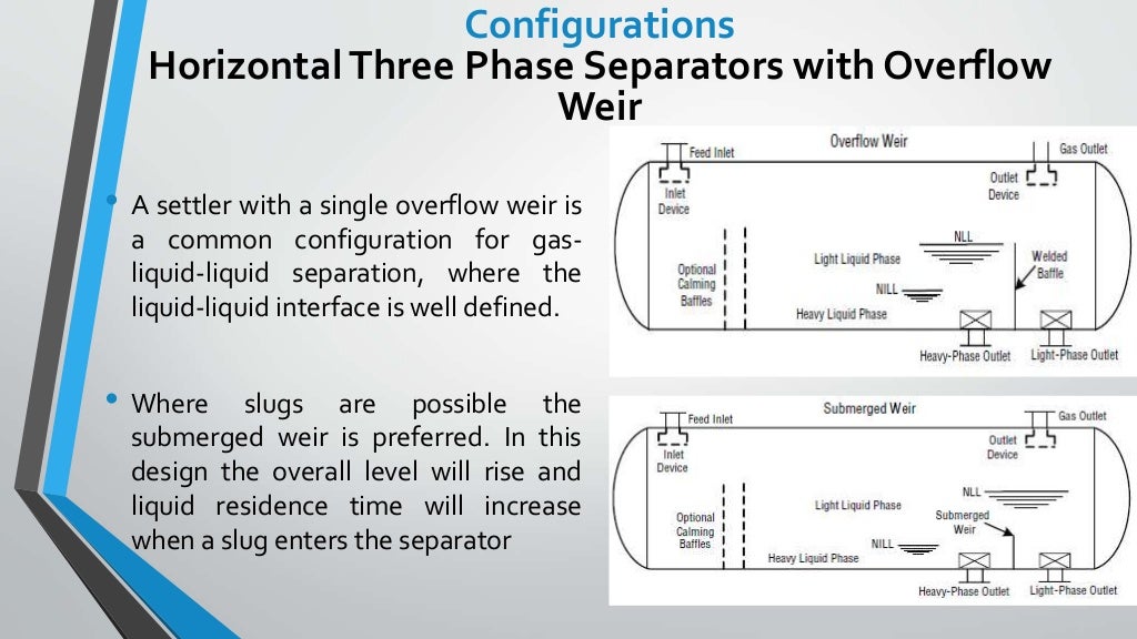Three Phase Separators