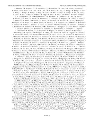 A. Dimitrov,14
R. Hadjiiska,14
A. Karadzhinova,14
V. Kozhuharov,14
L. Litov,14
M. Mateev,14
B. Pavlov,14
P. Petkov,14
J. G. Bian,15
G. M. Chen,15
H. S. Chen,15
C. H. Jiang,15
D. Liang,15
S. Liang,15
X. Meng,15
J. Tao,15
J. Wang,15
J. Wang,15
X. Wang,15
Z. Wang,15
H. Xiao,15
M. Xu,15
J. Zang,15
Z. Zhang,15
Y. Ban,16
S. Guo,16
Y. Guo,16
W. Li,16
Y. Mao,16
S. J. Qian,16
H. Teng,16
B. Zhu,16
W. Zou,16
A. Cabrera,17
B. Gomez Moreno,17
A. A. Ocampo Rios,17
A. F. Osorio Oliveros,17
J. C. Sanabria,17
N. Godinovic,18
D. Lelas,18
K. Lelas,18
R. Plestina,18,d
D. Polic,18
I. Puljak,18
Z. Antunovic,19
M. Dzelalija,19
V. Brigljevic,20
S. Duric,20
K. Kadija,20
S. Morovic,20
A. Attikis,21
M. Galanti,21
J. Mousa,21
C. Nicolaou,21
F. Ptochos,21
P. A. Razis,21
M. Finger,22
M. Finger, Jr.,22
Y. Assran,23,e
A. Ellithi Kamel,23
S. Khalil,23,f
M. A. Mahmoud,23,g
A. Hektor,24
M. Kadastik,24
M. Mu¨ntel,24
M. Raidal,24
L. Rebane,24
A. Tiko,24
V. Azzolini,25
P. Eerola,25
G. Fedi,25
S. Czellar,26
J. Ha¨rko¨nen,26
A. Heikkinen,26
V. Karima¨ki,26
R. Kinnunen,26
M. J. Kortelainen,26
T. Lampe´n,26
K. Lassila-Perini,26
S. Lehti,26
T. Linde´n,26
P. Luukka,26
T. Ma¨enpa¨a¨,26
E. Tuominen,26
J. Tuominiemi,26
E. Tuovinen,26
D. Ungaro,26
L. Wendland,26
K. Banzuzi,27
A. Karjalainen,27
A. Korpela,27
T. Tuuva,27
D. Sillou,28
M. Besancon,29
S. Choudhury,29
M. Dejardin,29
D. Denegri,29
B. Fabbro,29
J. L. Faure,29
F. Ferri,29
S. Ganjour,29
F. X. Gentit,29
A. Givernaud,29
P. Gras,29
G. Hamel de Monchenault,29
P. Jarry,29
E. Locci,29
J. Malcles,29
M. Marionneau,29
L. Millischer,29
J. Rander,29
A. Rosowsky,29
I. Shreyber,29
M. Titov,29
P. Verrecchia,29
S. Bafﬁoni,30
F. Beaudette,30
L. Benhabib,30
L. Bianchini,30
M. Bluj,30,h
C. Broutin,30
P. Busson,30
C. Charlot,30
T. Dahms,30
L. Dobrzynski,30
S. Elgammal,30
R. Granier de Cassagnac,30
M. Haguenauer,30
P. Mine´,30
C. Mironov,30
C. Ochando,30
P. Paganini,30
D. Sabes,30
R. Salerno,30
Y. Sirois,30
C. Thiebaux,30
B. Wyslouch,30,i
A. Zabi,30
J.-L. Agram,31,j
J. Andrea,31
D. Bloch,31
D. Bodin,31
J.-M. Brom,31
M. Cardaci,31
E. C. Chabert,31
C. Collard,31
E. Conte,31,j
F. Drouhin,31,j
C. Ferro,31
J.-C. Fontaine,31,j
D. Gele´,31
U. Goerlach,31
S. Greder,31
P. Juillot,31
M. Karim,31,j
A.-C. Le Bihan,31
Y. Mikami,31
P. Van Hove,31
F. Fassi,32
D. Mercier,32
C. Baty,33
S. Beauceron,33
N. Beaupere,33
M. Bedjidian,33
O. Bondu,33
G. Boudoul,33
D. Boumediene,33
H. Brun,33
J. Chasserat,33
R. Chierici,33
D. Contardo,33
P. Depasse,33
H. El Mamouni,33
J. Fay,33
S. Gascon,33
B. Ille,33
T. Kurca,33
T. Le Grand,33
M. Lethuillier,33
L. Mirabito,33
S. Perries,33
V. Sordini,33
S. Tosi,33
Y. Tschudi,33
P. Verdier,33
D. Lomidze,34
G. Anagnostou,35
S. Beranek,35
M. Edelhoff,35
L. Feld,35
N. Heracleous,35
O. Hindrichs,35
R. Jussen,35
K. Klein,35
J. Merz,35
N. Mohr,35
A. Ostapchuk,35
A. Perieanu,35
F. Raupach,35
J. Sammet,35
S. Schael,35
D. Sprenger,35
H. Weber,35
M. Weber,35
B. Wittmer,35
M. Ata,36
E. Dietz-Laursonn,36
M. Erdmann,36
T. Hebbeker,36
C. Heidemann,36
A. Hinzmann,36
K. Hoepfner,36
T. Klimkovich,36
D. Klingebiel,36
P. Kreuzer,36
D. Lanske,36,a
J. Lingemann,36
C. Magass,36
M. Merschmeyer,36
A. Meyer,36
P. Papacz,36
H. Pieta,36
H. Reithler,36
S. A. Schmitz,36
L. Sonnenschein,36
J. Steggemann,36
D. Teyssier,36
M. Bontenackels,37
M. Davids,37
M. Duda,37
G. Flu¨gge,37
H. Geenen,37
M. Giffels,37
W. Haj Ahmad,37
D. Heydhausen,37
F. Hoehle,37
B. Kargoll,37
T. Kress,37
Y. Kuessel,37
A. Linn,37
A. Nowack,37
L. Perchalla,37
O. Pooth,37
J. Rennefeld,37
P. Sauerland,37
A. Stahl,37
M. Thomas,37
D. Tornier,37
M. H. Zoeller,37
M. Aldaya Martin,38
W. Behrenhoff,38
U. Behrens,38
M. Bergholz,38,k
A. Bethani,38
K. Borras,38
A. Cakir,38
A. Campbell,38
E. Castro,38
D. Dammann,38
G. Eckerlin,38
D. Eckstein,38
A. Flossdorf,38
G. Flucke,38
A. Geiser,38
J. Hauk,38
H. Jung,38,b
M. Kasemann,38
I. Katkov,38,l
P. Katsas,38
C. Kleinwort,38
H. Kluge,38
A. Knutsson,38
M. Kra¨mer,38
D. Kru¨cker,38
E. Kuznetsova,38
W. Lange,38
W. Lohmann,38,k
R. Mankel,38
M. Marienfeld,38
I.-A. Melzer-Pellmann,38
A. B. Meyer,38
J. Mnich,38
A. Mussgiller,38
J. Olzem,38
A. Petrukhin,38
D. Pitzl,38
A. Raspereza,38
A. Raval,38
M. Rosin,38
R. Schmidt,38,k
T. Schoerner-Sadenius,38
N. Sen,38
A. Spiridonov,38
M. Stein,38
J. Tomaszewska,38
R. Walsh,38
C. Wissing,38
C. Autermann,39
V. Blobel,39
S. Bobrovskyi,39
J. Draeger,39
H. Enderle,39
U. Gebbert,39
M. Go¨rner,39
T. Hermanns,39
K. Kaschube,39
G. Kaussen,39
H. Kirschenmann,39
R. Klanner,39
J. Lange,39
B. Mura,39
S. Naumann-Emme,39
F. Nowak,39
N. Pietsch,39
C. Sander,39
H. Schettler,39
P. Schleper,39
E. Schlieckau,39
M. Schro¨der,39
T. Schum,39
H. Stadie,39
G. Steinbru¨ck,39
J. Thomsen,39
C. Barth,40
J. Bauer,40
J. Berger,40
V. Buege,40
T. Chwalek,40
W. De Boer,40
A. Dierlamm,40
G. Dirkes,40
M. Feindt,40
J. Gruschke,40
C. Hackstein,40
F. Hartmann,40
M. Heinrich,40
H. Held,40
K. H. Hoffmann,40
S. Honc,40
J. R. Komaragiri,40
T. Kuhr,40
D. Martschei,40
S. Mueller,40
Th. Mu¨ller,40
M. Niegel,40
O. Oberst,40
A. Oehler,40
J. Ott,40
T. Peiffer,40
G. Quast,40
K. Rabbertz,40
F. Ratnikov,40
N. Ratnikova,40
M. Renz,40
C. Saout,40
A. Scheurer,40
P. Schieferdecker,40
F.-P. Schilling,40
G. Schott,40
H. J. Simonis,40
F. M. Stober,40
D. Troendle,40
J. Wagner-Kuhr,40
T. Weiler,40
M. Zeise,40
V. Zhukov,40,l
E. B. Ziebarth,40
G. Daskalakis,41
T. Geralis,41
S. Kesisoglou,41
A. Kyriakis,41
D. Loukas,41
I. Manolakos,41
A. Markou,41
C. Markou,41
C. Mavrommatis,41
E. Ntomari,41
E. Petrakou,41
L. Gouskos,42
T. J. Mertzimekis,42
A. Panagiotou,42
E. Stiliaris,42
I. Evangelou,43
C. Foudas,43
P. Kokkas,43
N. Manthos,43
I. Papadopoulos,43
V. Patras,43
F. A. Triantis,43
A. Aranyi,44
G. Bencze,44
L. Boldizsar,44
C. Hajdu,44,b
MEASUREMENT OF THE tt PRODUCTION CROSS . . . PHYSICAL REVIEW D 84, 092004 (2011)
092004-15
 