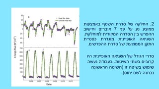 2.‫החלקה‬‫של‬‫סדרת‬‫השטף‬‫באמצעות‬
‫ממוצע‬‫נע‬‫על‬‫פני‬7‫איברים‬‫וחישוב‬
‫ההפרש‬‫בין‬‫הסדרה‬‫המקורית‬‫למוחלקת‬.
‫השגיאה‬‫האופיינית‬‫מוגדרת‬‫כסטיית‬
‫התקן‬‫הממוצעת‬‫של‬‫סדרת‬‫ההפרשים‬.
‫היו‬ ‫האופיינית‬ ‫השגיאה‬ ‫של‬ ‫הגודל‬ ‫סדרי‬
‫השיטות‬ ‫בשתי‬ ‫קרובים‬.‫נעשה‬ ‫בעבודה‬
‫בשיטה‬ ‫שימוש‬‫זו‬(‫הראשונה‬ ‫השיטה‬
‫יחוס‬ ‫לשם‬ ‫נבחנה‬.)
 