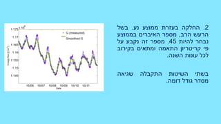 2.‫החלקה‬‫בעזרת‬‫ממוצע‬‫נע‬.‫בשל‬
‫הרעש‬‫הרב‬,‫מספר‬‫האיברים‬‫בממוצע‬
‫נבחר‬‫להיות‬45.‫מספר‬‫זה‬‫נקבע‬‫על‬
‫פי‬‫קריטריון‬‫התאמה‬‫ומתאים‬‫בקירוב‬
‫לכל‬‫עונות‬‫השנה‬.
‫בשתי‬‫השיטות‬‫התקבלה‬‫שגיאה‬
‫מסדר‬‫גודל‬‫דומה‬.
 