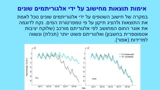 ‫שונים‬ ‫אלגוריתמים‬ ‫ידי‬ ‫על‬ ‫מחישוב‬ ‫תוצאות‬ ‫אימות‬
‫לאמת‬ ‫נוכל‬ ‫שונים‬ ‫אלגוריתמים‬ ‫ידי‬ ‫על‬ ‫השטפים‬ ‫חישוב‬ ‫של‬ ‫במקרה‬
‫המים‬ ‫טמפרטורת‬ ‫פי‬ ‫על‬ ‫תיקון‬ ‫ולהציג‬ ‫התוצאות‬ ‫את‬.‫לדוגמה‬ ‫נקח‬
‫מורכב‬ ‫אלגוריתם‬ ‫לפי‬ ‫המחושב‬ ‫החום‬ ‫אוגר‬ ‫את‬(‫יציבות‬ ‫שלוקח‬
‫בחשבון‬ ‫אטמוספרית‬)‫יותר‬ ‫פשוט‬ ‫ואלגוריתם‬(‫תכלת‬)‫ונשווה‬
‫למדידות‬(‫אפור‬.)
 