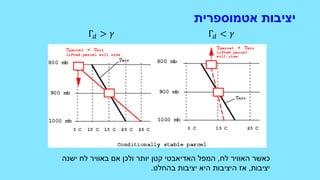 Γ𝑑 < 𝛾Γ𝑑 > 𝛾
‫אטמוספרית‬ ‫יציבות‬
‫לח‬ ‫האוויר‬ ‫כאשר‬,‫המפל‬‫האדיאבטי‬‫ישנה‬ ‫לח‬ ‫באוויר‬ ‫אם‬ ‫ולכן‬ ‫יותר‬ ‫קטן‬
‫יציבות‬,‫בהחלט‬ ‫יציבות‬ ‫היא‬ ‫היציבות‬ ‫אז‬.
 