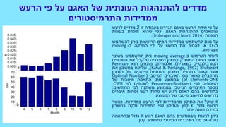 ‫של‬ ‫העונתית‬ ‫להתנהגות‬ ‫מדדים‬‫הרעש‬ ‫פי‬ ‫על‬ ‫האגם‬
‫ממדידות‬‫התרמיסטורים‬
‫על‬‫פי‬‫מידת‬‫הרעש‬‫באגם‬‫הגדרנו‬‫בעבודה‬‫זו‬2‫מדדים‬‫לרעש‬
‫שתואמים‬‫להתנהגות‬‫האגם‬,‫כפי‬‫שהיא‬‫מוכרת‬‫בעונות‬
‫השונות‬(Imberger and Marti 2014).
‫על‬‫מנת‬‫להשתמש‬‫במדידות‬‫המים‬‫הרועשות‬‫ניתן‬‫להשתמש‬
‫ב‬-KF‫או‬‫להסיר‬‫את‬‫הרעש‬‫על‬‫ידי‬‫החלקה‬‫ב‬-moving
average.
‫לאחר‬‫השימוש‬‫ב‬-moving average‫ניתן‬‫להשתמש‬‫בשינוי‬
‫באוגר‬‫החום‬‫המוחלק‬‫במאזן‬‫האנרגיה‬(‫ולקבל‬‫את‬‫השטפים‬
‫הטורבולנטיים‬‫כשארית‬).‫אלגוריתם‬‫מתאים‬‫הוא‬Penman-
Brutseart(Katul & Parlange, 1992),‫שלוקח‬‫בחשבון‬‫את‬
‫אוגר‬‫החום‬‫כמרכיב‬‫במאזן‬.‫התאמה‬‫מיטבית‬‫של‬‫המאזן‬
‫מתקבלת‬‫כאשר‬‫מס‬'‫האיברים‬‫המיטבי‬(Optimal Number
of Elements-ONE)‫בממוצע‬‫נותן‬‫התאמה‬‫מיטבית‬‫של‬
‫השטפים‬‫לפי‬Penamnan-Brutsaert‫לשטפים‬‫לפי‬CWR.
‫מספר‬‫האיברים‬‫המיטבי‬‫בממוצע‬‫משתנה‬‫לפי‬‫החודשים‬:
‫בחודשים‬‫בהם‬‫האגם‬‫רגוע‬‫יש‬‫פחות‬‫רעש‬‫ופחות‬‫איברים‬
‫נדרשים‬‫לחישוב‬‫מיטבי‬‫של‬‫הממוצע‬.
K‫שוקל‬‫את‬‫התיקון‬‫מהמדידות‬‫לפי‬‫הרעש‬‫במדידות‬.‫כאשר‬
‫הרעש‬‫גדול‬,K‫קטן‬‫והתיקון‬‫לפי‬‫המדידות‬‫נלקח‬‫בחשבון‬
‫במידה‬‫קטנה‬‫יותר‬.
‫ניתן‬‫לראות‬‫שבחודשים‬‫בהם‬‫האגם‬‫רגוע‬K‫גדול‬‫ובהתאמה‬
‫טובה‬‫גם‬‫מס‬'‫האיברים‬‫המיטבי‬‫בממוצע‬‫קטן‬
 