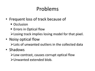 Problems
• Frequent loss of track because of
 Occlusion
 Errors in Optical flow
Losing track implies losing model for that pixel.
• Noisy optical flow
Lots of unwanted outliers in the collected data
• Shadows
Low contrast, causes corrupt optical flow
Unwanted extended blob.
 
