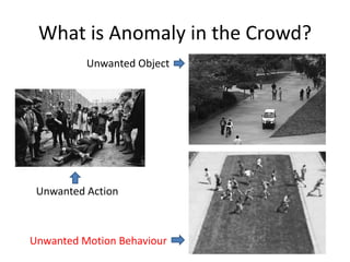 What is Anomaly in the Crowd?
Unwanted Object
Unwanted Action
Unwanted Motion Behaviour
 