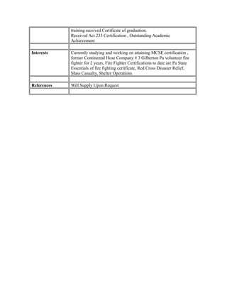 training received Certificate of graduation.
Received Act 235 Certification , Outstanding Academic
Achievement
Interests Currently studying and working on attaining MCSE certification ,
former Continental Hose Company # 3 Gilberton Pa volunteer fire
fighter for 2 years, Fire Fighter Certifications to date are Pa State
Essentials of fire fighting certificate, Red Cross Disaster Relief,
Mass Casualty, Shelter Operations
References Will Supply Upon Request
 