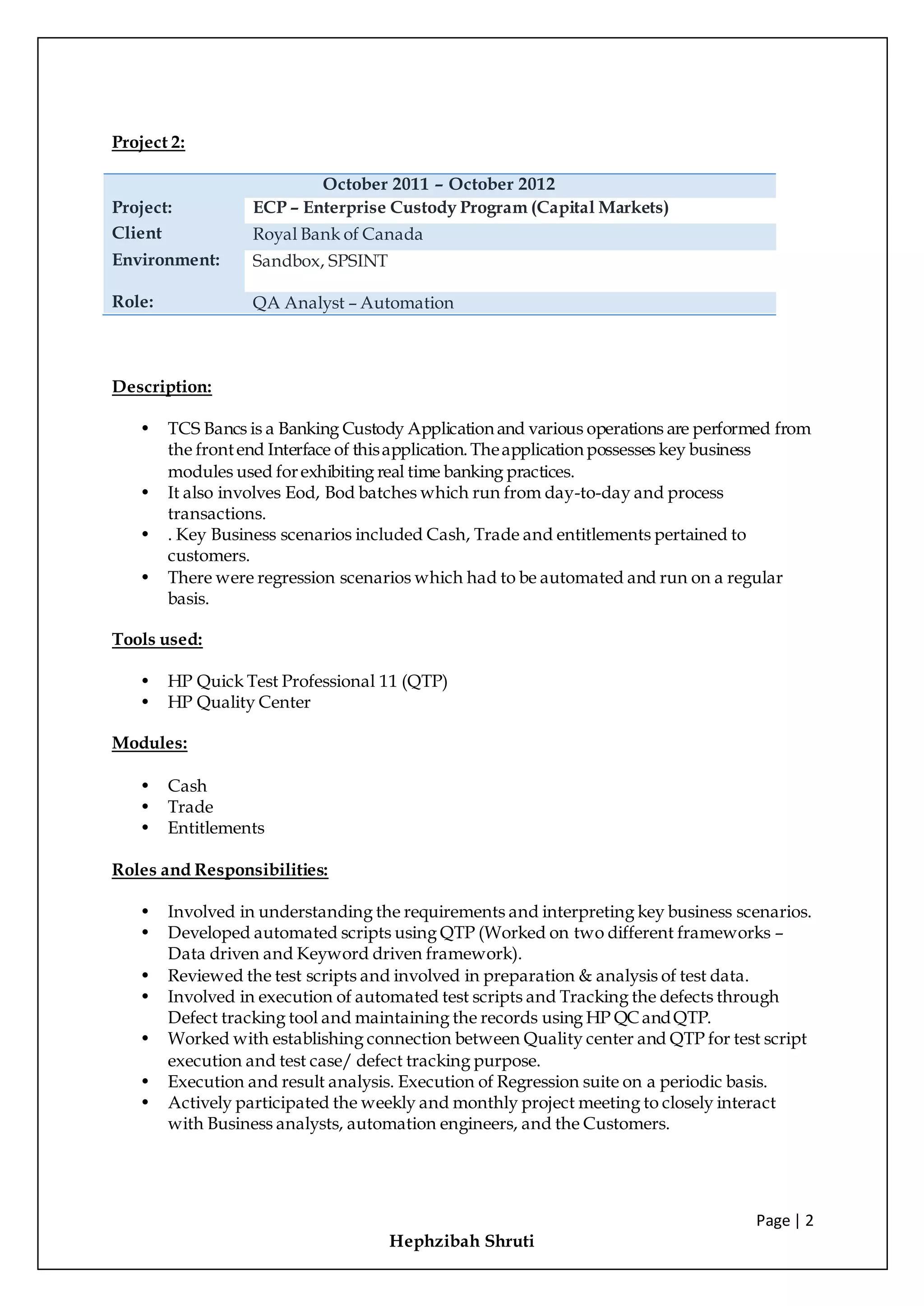 PROJECTS HANDLED | DOCX