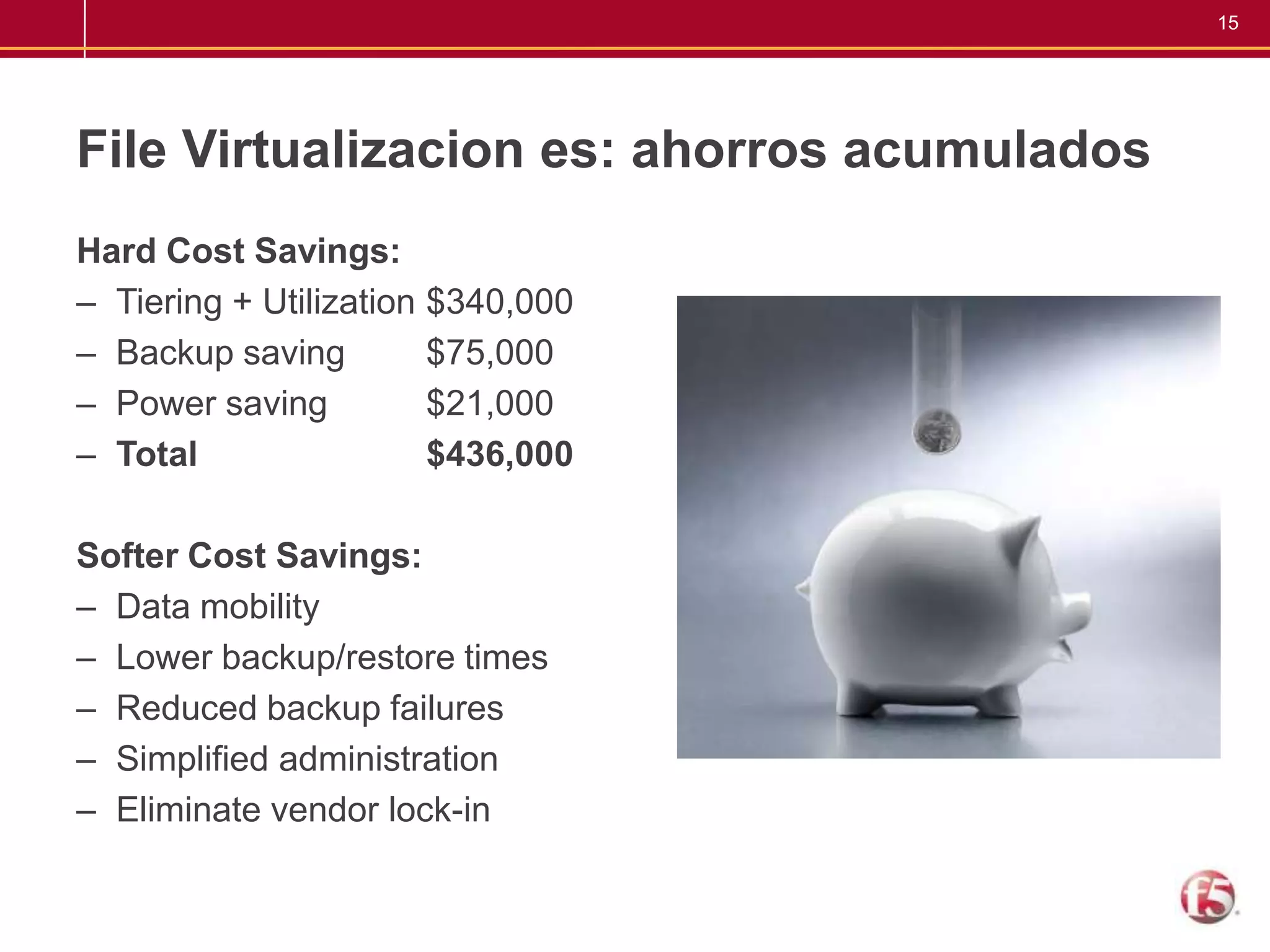 Debe soportar Infraestructura heterogeneaMulti-vendor, multi-platform, multi-protocolNO debe limitar performance o crecimientoMás rápido que agregar unidades  ó recursos físicosDebe garantizar integridad y acceso a los datos  No debe ser un punto de fallaDebe soportar aplicación de políticas en tiempo realInteligencia “on-line” Elementos clave en File VirtualizationHeterogeneoEn Tiempo RealIntelligentFileVirtualizationEscalabley con PerformanceIntegridad yAcceso