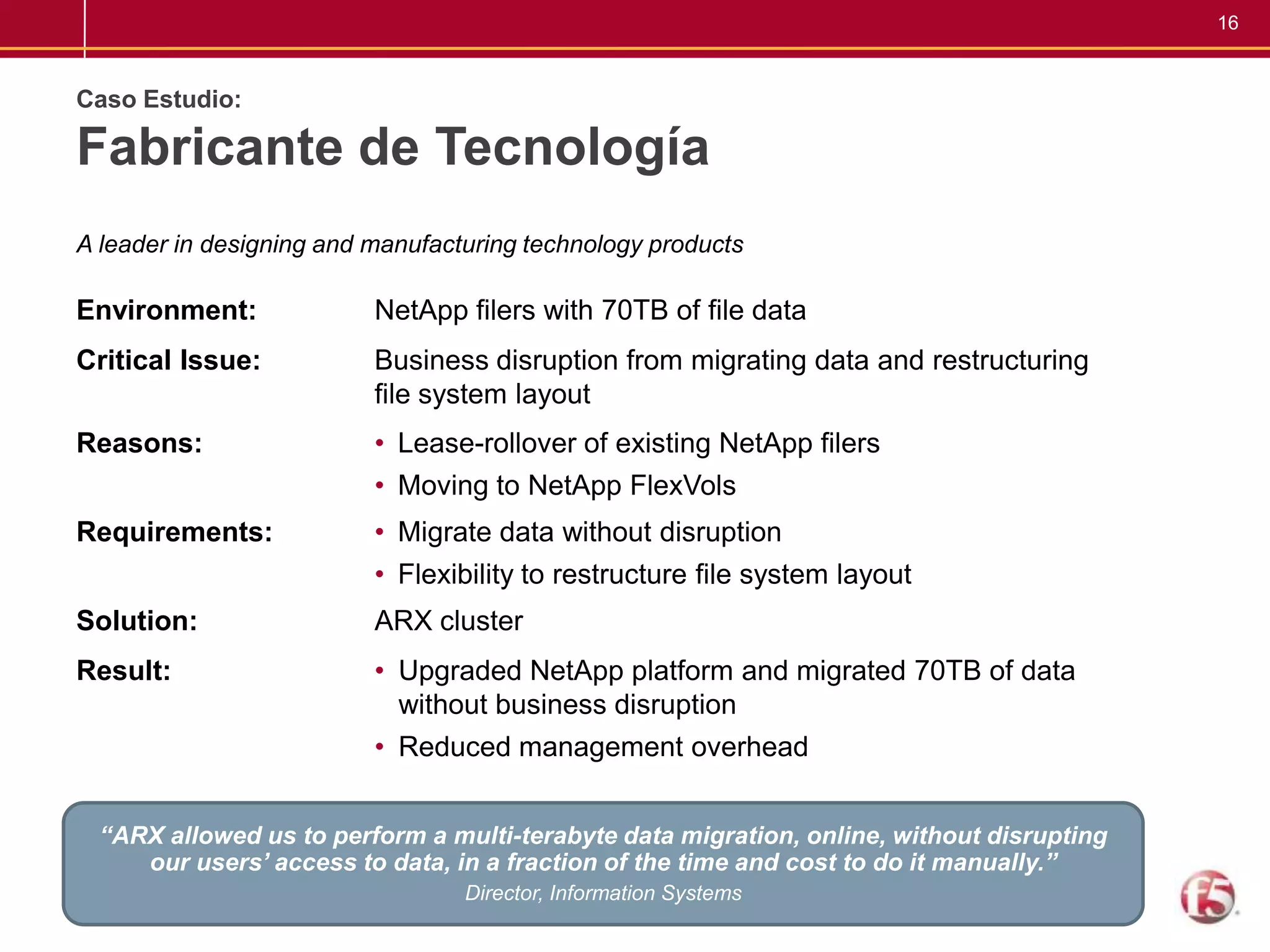 Entendiendo nuestros datosPPTDOCPPTXLSPSTMDBDOCPSTXLSDOCMDBXLSDOCMDBPPTPPTPSTPPTXLSDOCXLSPPTMatching Data to StorageInactive